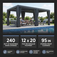 12X20 Louvered Pergola,Dark Grey Aluminum Frame with Adjustable Rainproof Roof, Featuring Waterproof Curtains and Nets — Results & Stats