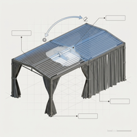 12X20 Louvered Pergola,Dark Grey Aluminum Frame with Adjustable Rainproof Roof, Featuring Waterproof Curtains and Nets — How It Works