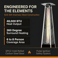 48,000 BTU Steel Propane Standing Pyramid Patio Heater with Wheels Ideal for Backyard Balcony 6-8 People — Results & Stats