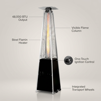 48,000 BTU Steel Propane Standing Pyramid Patio Heater with Wheels Ideal for Backyard Balcony 6-8 People — infographic