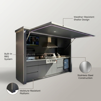 Customized Multi Functional Outdoor Kitchen BBQ Pod with Shelter Moisture Resistant Stainless Steel Outdoor Kitchen Patio Shed — infographic