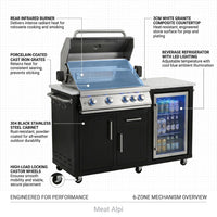 Outdoor Kitchen Island Built for Premium Grilling, 70" Black Stainless Steel, Built-in Refrigerator, 4-Burner Grill — How It Works