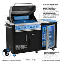 Premium 70" Black Stainless Steel Outdoor Kitchen Island with Refrigerator + 32"W 4-Burner BBQ Grill with Rear Burner — How It Works
